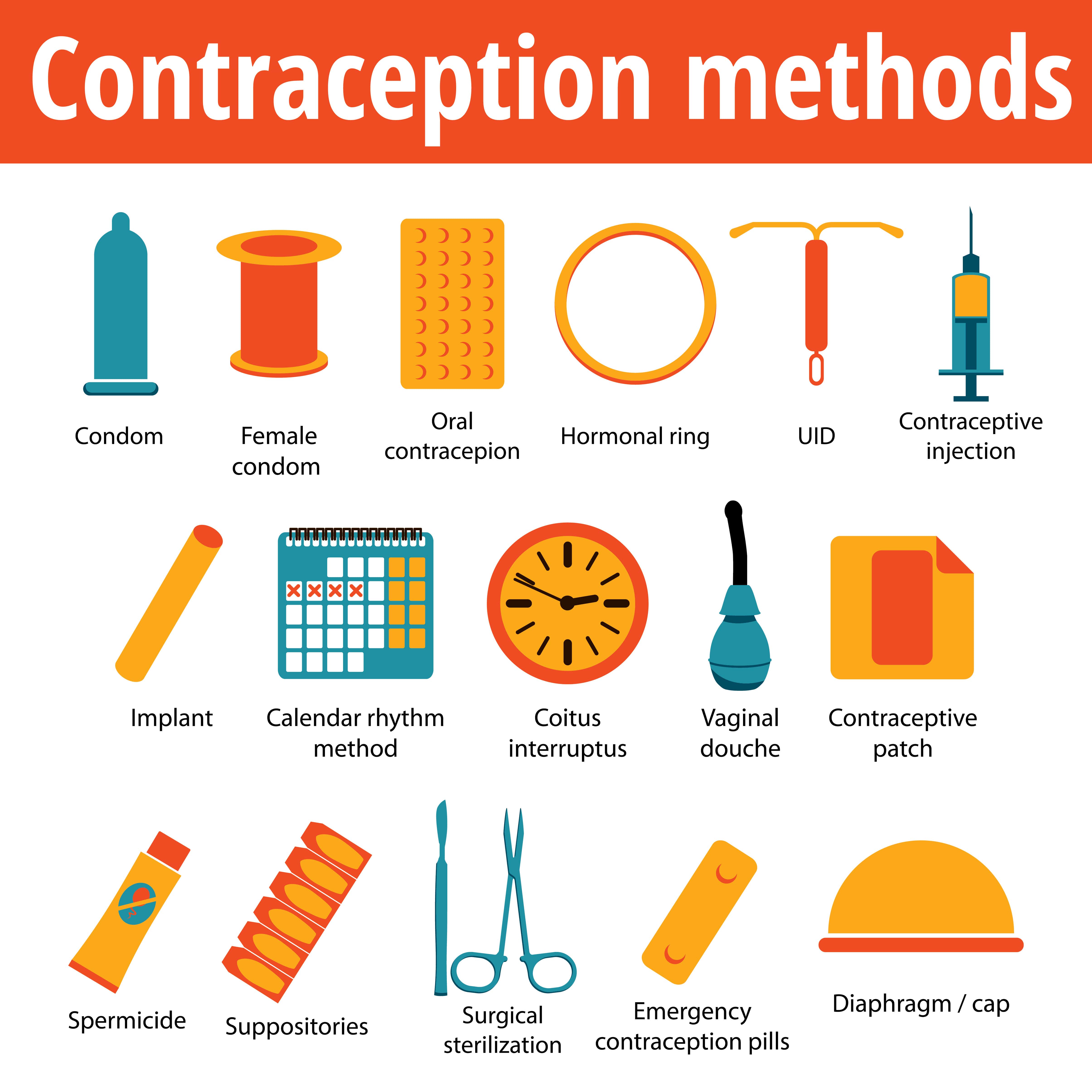 birth%20control%20methods.jpg