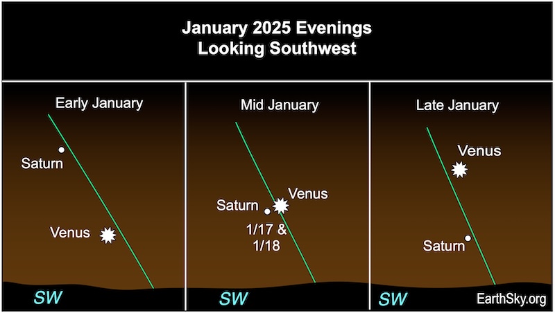 2025-Jan-Venus-Sat-1.jpeg.be78f22f030a613f0c1cba340380d7f2.jpeg